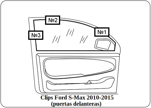 parasol a medida Ford S-Max 2010-2015 (puertas delanteras))