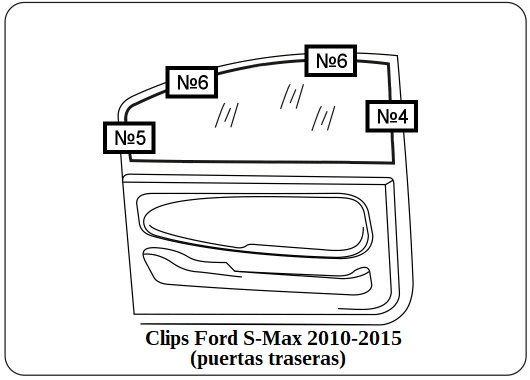 parasol a medida Ford S-Max 2010-2015 (puertas traseras)