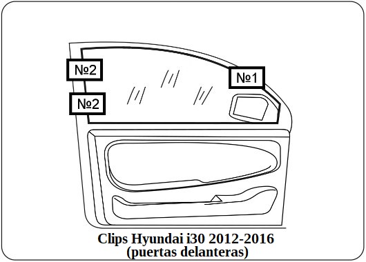 parasol a medida hyundai i30 2012-2016