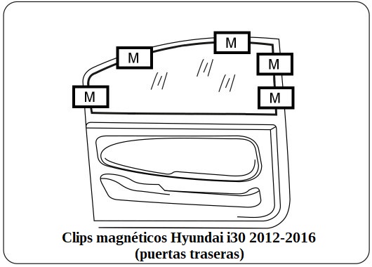 parasol a medida hyundai i30 2012-2016