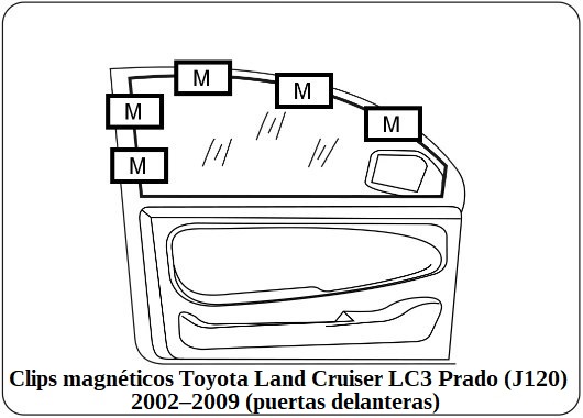 arasol a medida Toyota Land Cruiser LC3 Prado (J120)