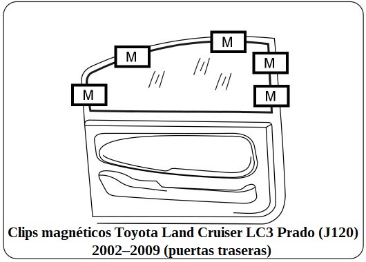 arasol a medida Toyota Land Cruiser LC3 Prado (J120)