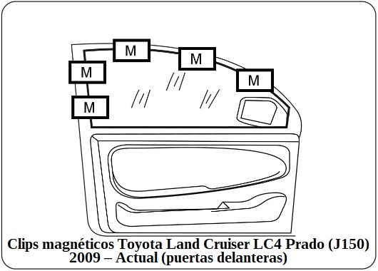 parasol a medida Toyota Land Cruiser LC4 Prado (J150) 2009 – Actual